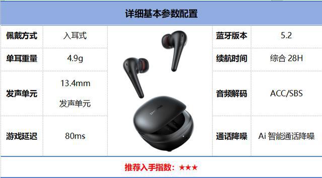 行榜前10强十大口碑最好蓝牙耳机评测推荐K8凯发登录入口2024年百元蓝牙耳机排