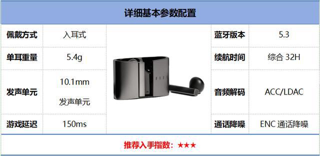 行榜前10强十大口碑最好蓝牙耳机评测推荐K8凯发登录入口2024年百元蓝牙耳机排(图16)