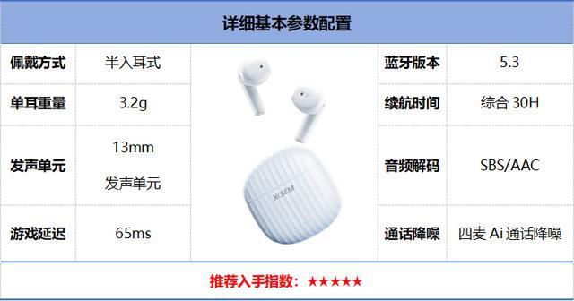 行榜前10强十大口碑最好蓝牙耳机评测推荐K8凯发登录入口2024年百元蓝牙耳机排(图26)