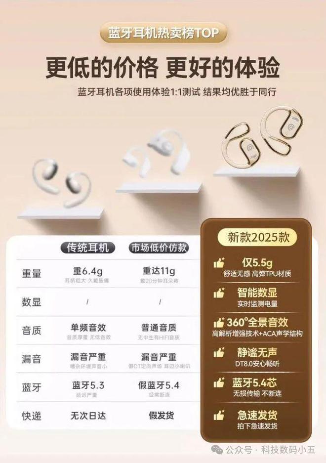 ：不入耳更舒适音质更震撼！K8凯发登录入口爱国者耳机(图4)