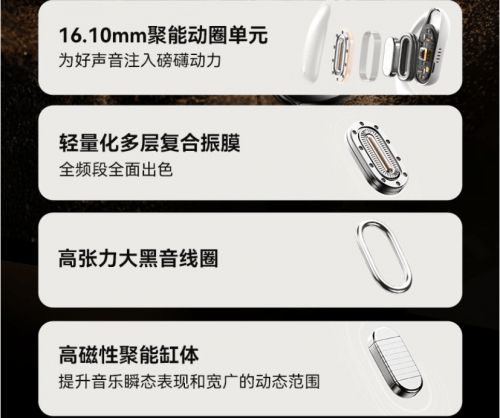 哪款品牌、最便宜的开放式耳机推荐凯发K8国际最便宜的开放式耳机是(图12)