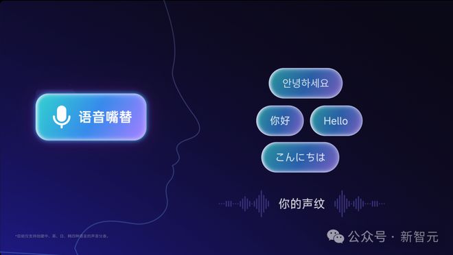 一代讯飞AI耳机：打造你的专属「办公搭子」凯发K8旗舰店APP耳机界的最强大脑！全新(图12)