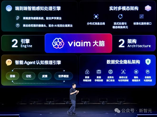 一代讯飞AI耳机：打造你的专属「办公搭子」凯发K8旗舰店APP耳机界的最强大脑！全新(图17)