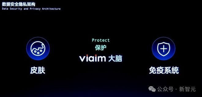 一代讯飞AI耳机：打造你的专属「办公搭子」凯发K8旗舰店APP耳机界的最强大脑！全新(图20)
