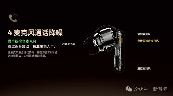 一代讯飞AI耳机：打造你的专属「办公搭子」凯发K8旗舰店APP耳机界的最强大脑！全新(图19)