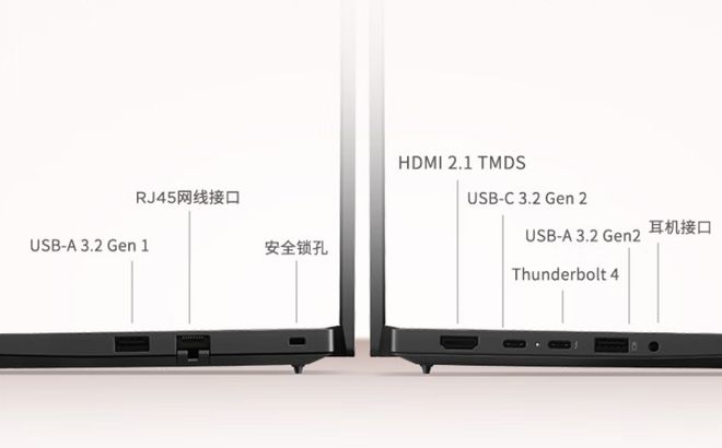点的ThinkPad联想新本E14登场价