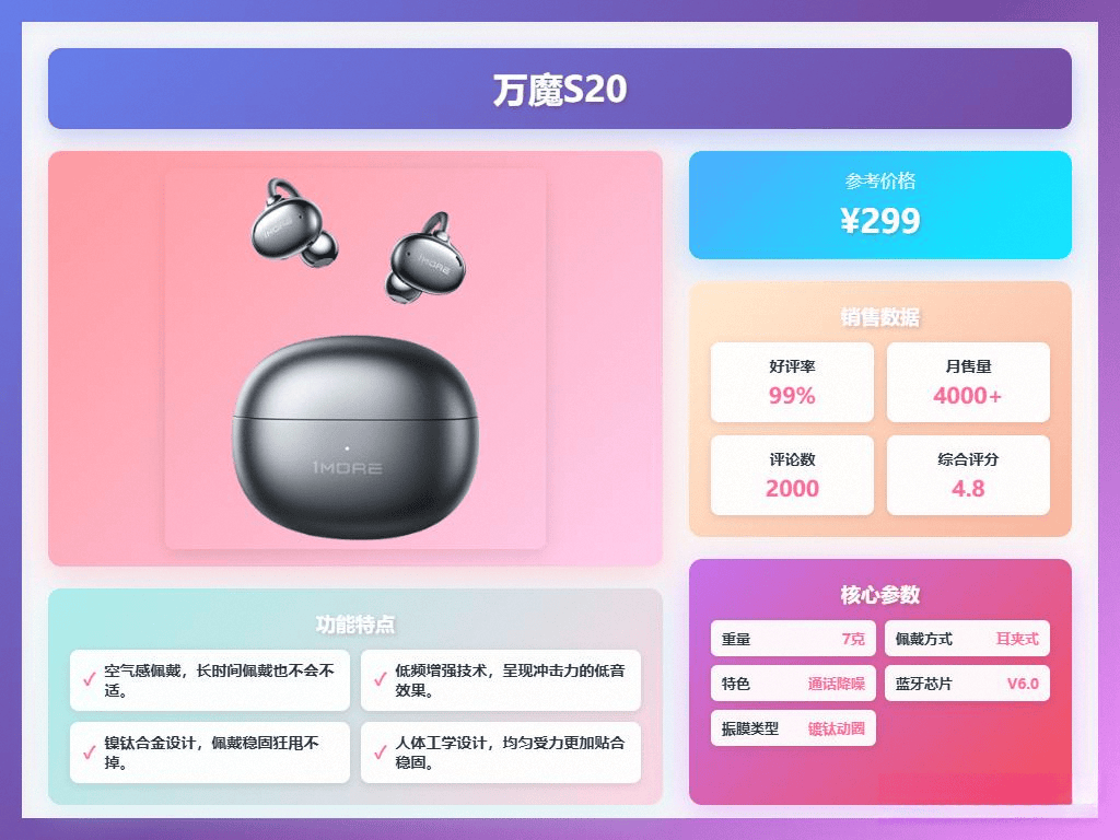 款高性价比品牌排行榜音质、降噪、舒适度怎么选？哪款更值得入手？k8凯发国际登录2025年200-300元蓝牙耳机测评：10(图2)
