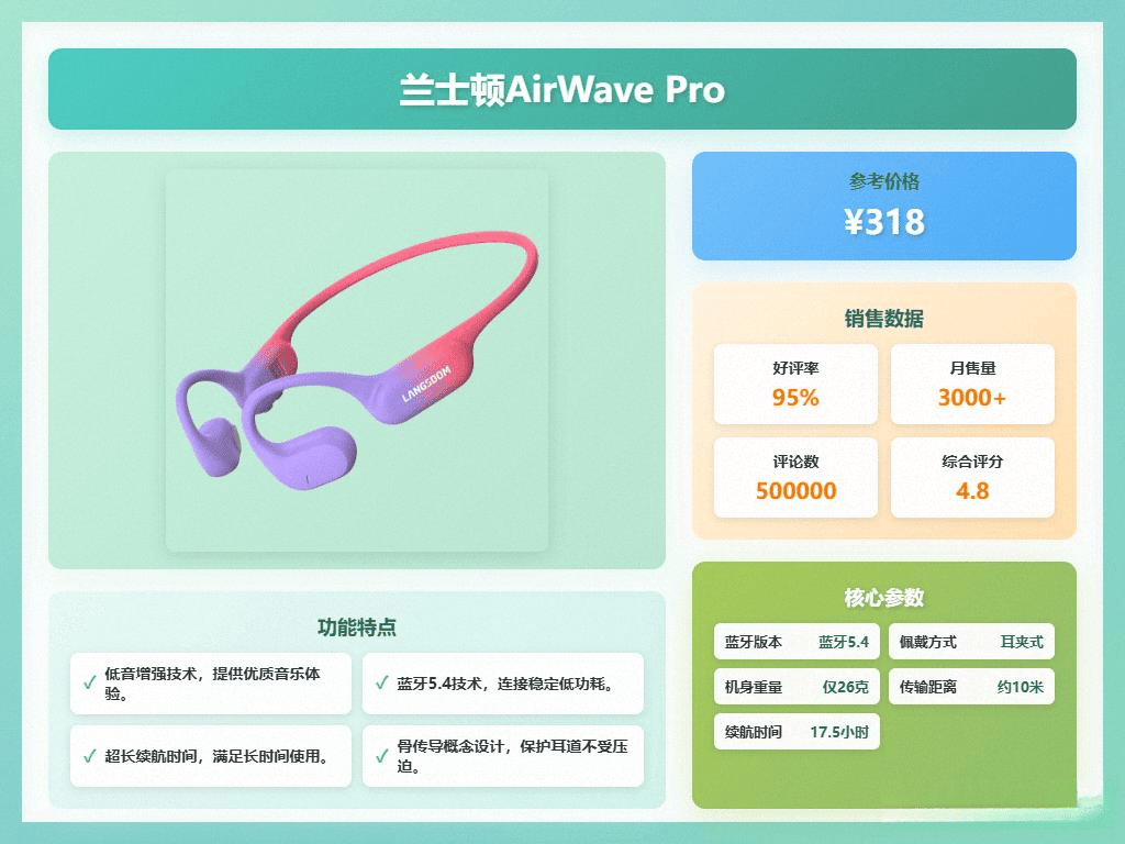 款高性价比品牌排行榜音质、降噪、舒适度怎