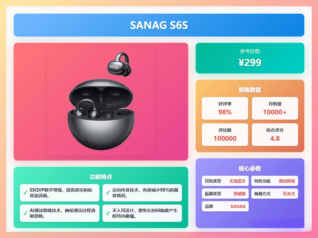 款高性价比品牌排行榜音质、降噪、舒适度怎么选？哪款更值得入手？k8凯发国际登录2025年200-300元蓝牙耳机测评：10(图9)
